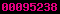 counter for blogger