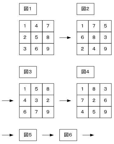 ある規則とは 頴明館中学 09年 パズル おもしろ算数問題