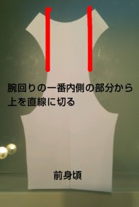 Mocoの手作り教室 夏にピッタリ さわやかなキャミソールワンピースを作ろう コンテスト開催 犬の総合情報サイト ペットスマイルニュースforワンちゃん