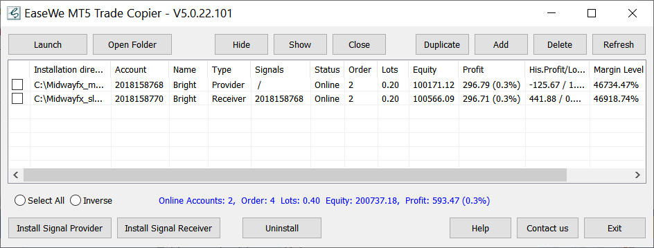 Forex Mt4 Trade Copier Order Duplicator Metatrade4 Price Alerts - 