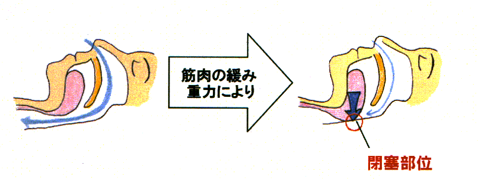 京谷クリニック
