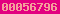 blogspot statistics