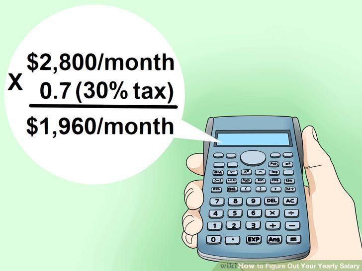 Figure Out Your Yearly Salary Step 10.jpg