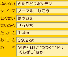 ポケスペシャル技辞典