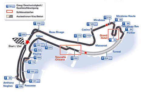 monaco gp photos. Der Monaco GP