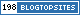business blogs