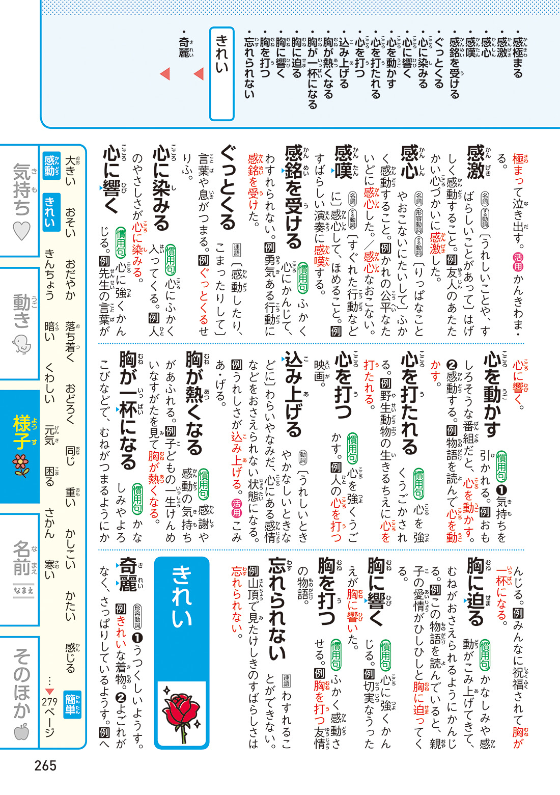 作文が苦手な小学生の強い味方 文章表現に役立つ辞典 登場 学研プラス公式ブログ