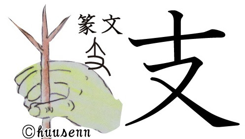 象形 指事 会意 形声 五年生 風船あられの漢字ブログ