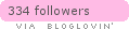 Follow on Bloglovin