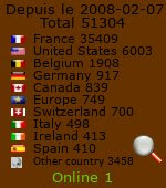 compteur