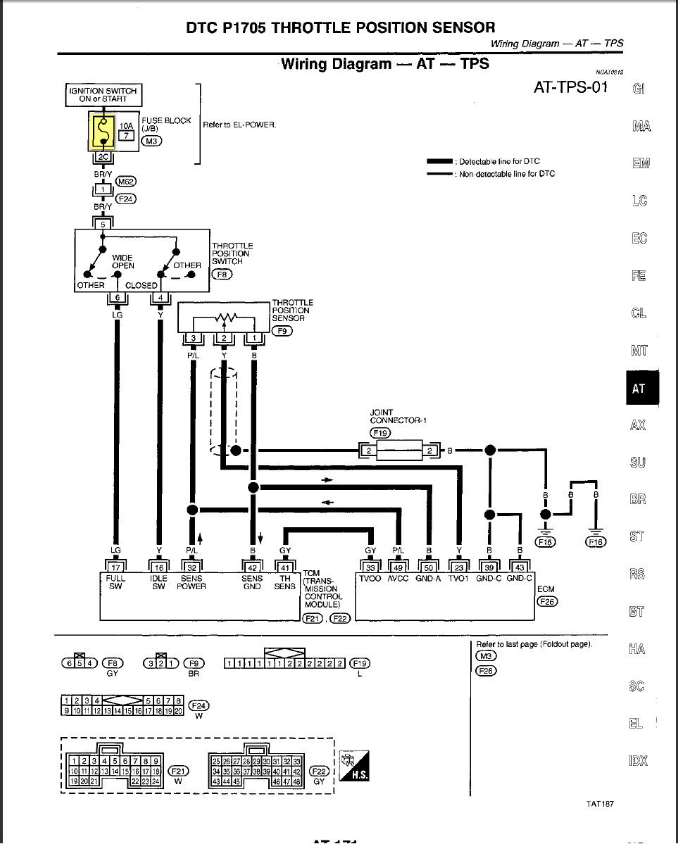 Infiniti G37 Radio Wiring Diagram - kapris-naehwelt