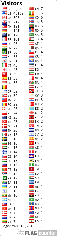 free counters