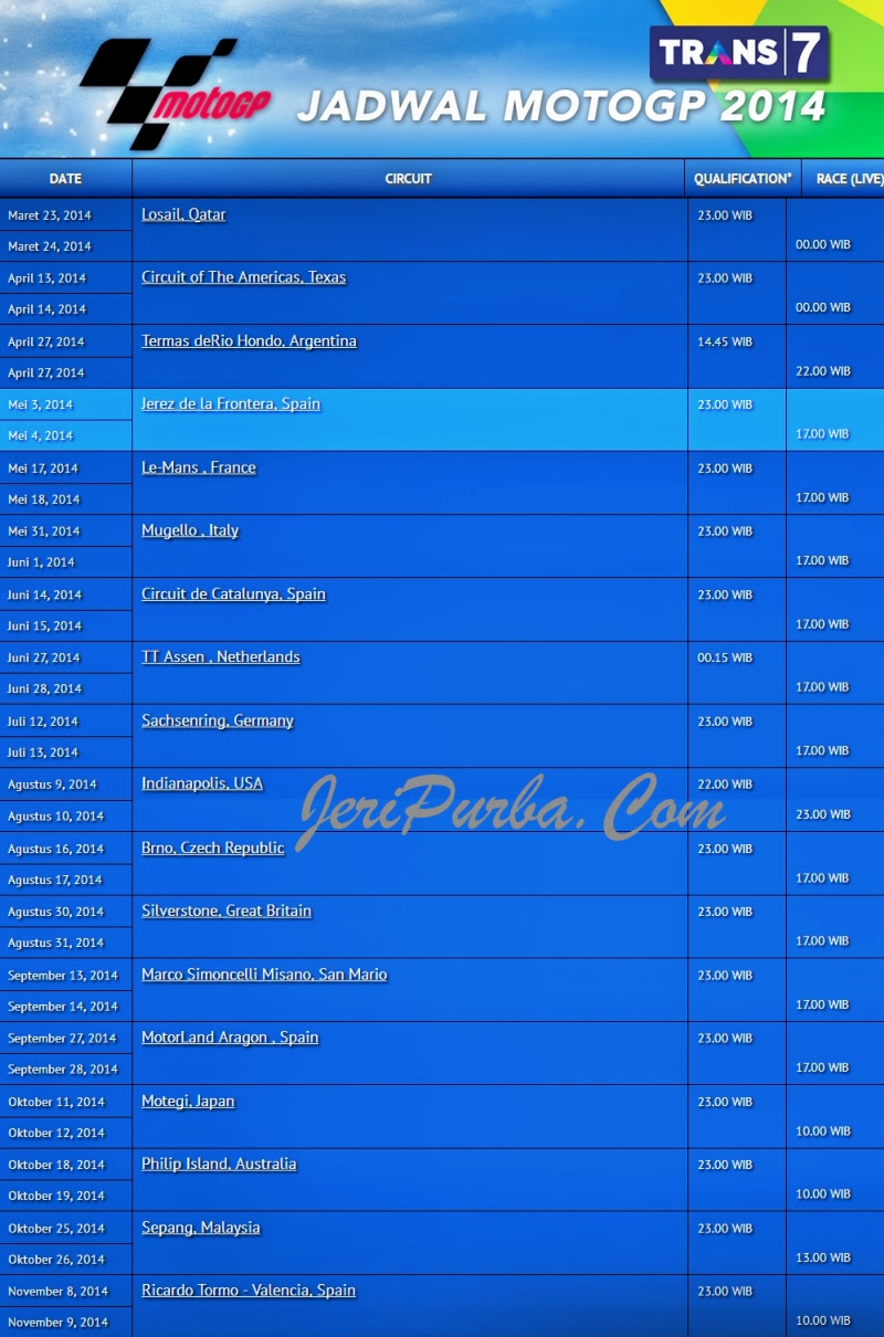 Terus Nonton MotoGP 2014 di Trans7? – Ni Jadwal Lengkap MotoGP 2014
