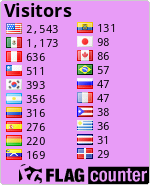 Flag Counter