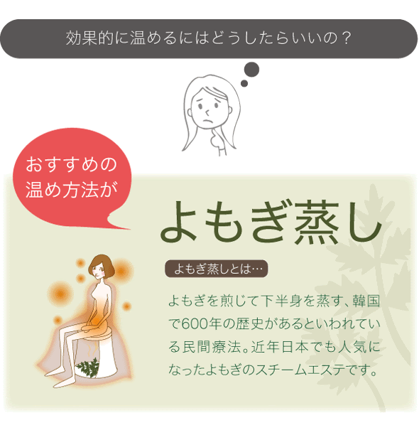 河内長野市 黄土よもぎ蒸しができるリラックス整体 リンパケアサロン スロウハンズ