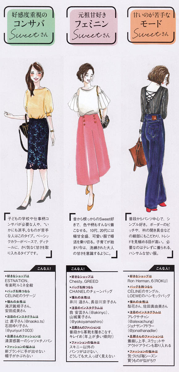 大人可愛い服ブランド 30代 40代にも レディースme