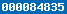 counter on blogger