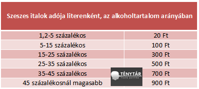 alkoholadó1.png