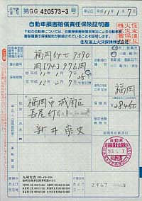 Miniは只今故障中