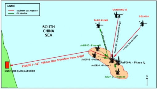 Terengganu Terengganu