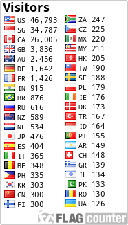 Free counters!