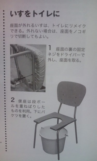 簡易トイレの作り方 木製 写真共有サイト フォト蔵