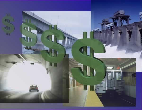 Capital Budgeting and Resource Allocation Methodology for Critical 
