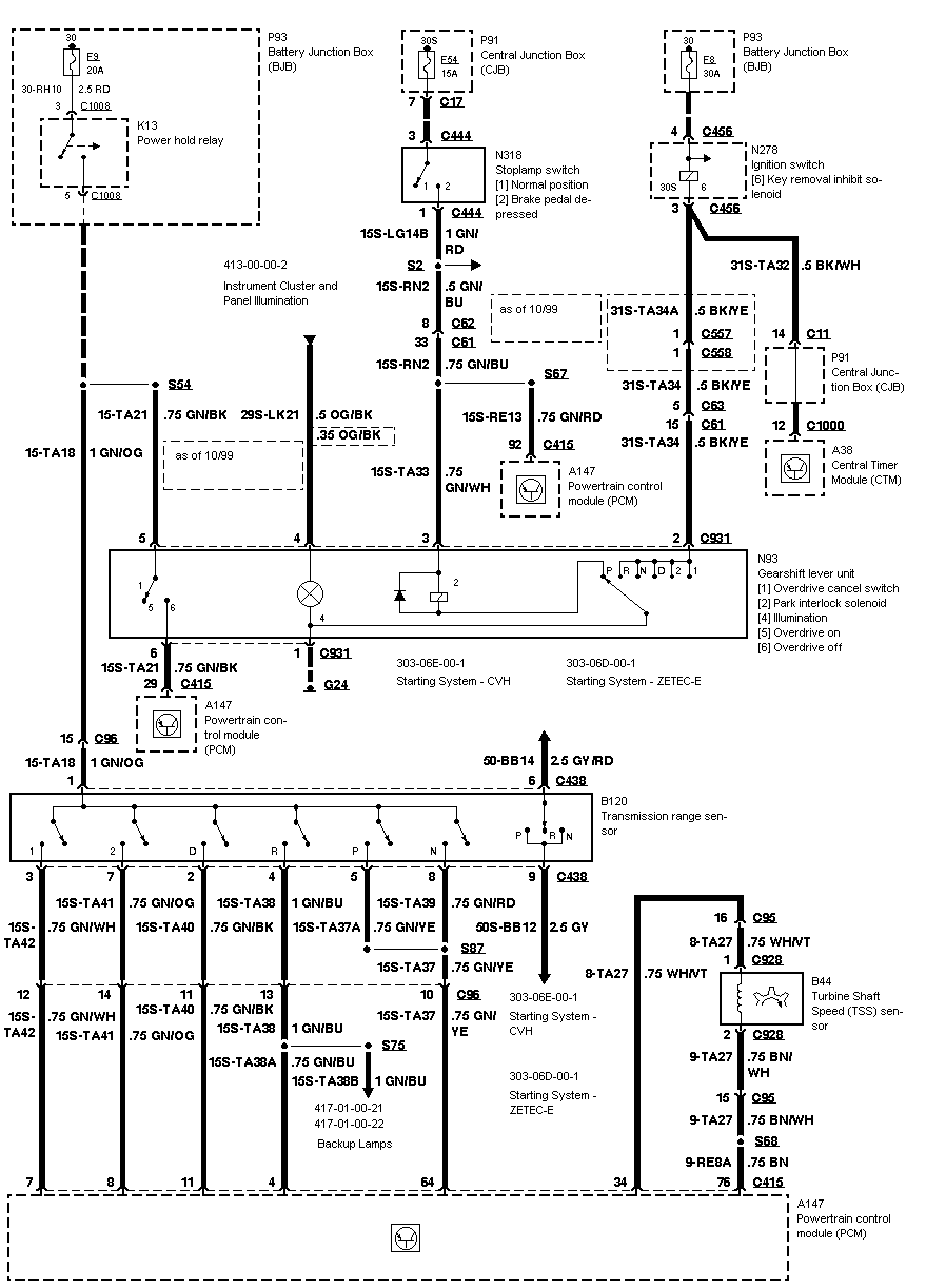 2000 ford focus: a wiring diagram