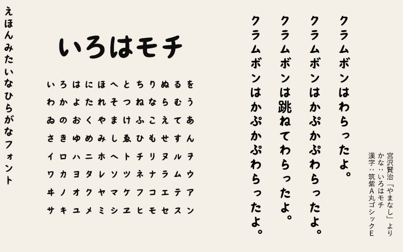 フリーフォントのmodi工場