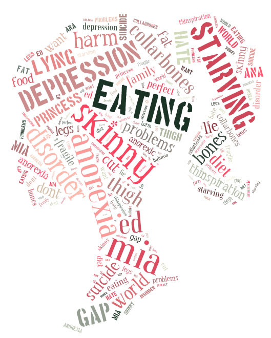 Abc Diet Plan Images - danposts