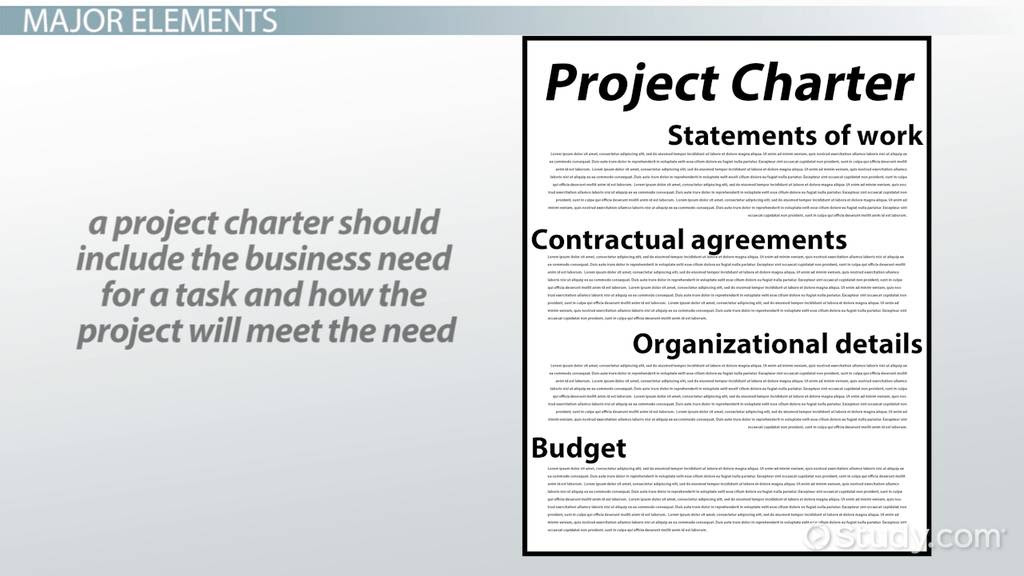 What is a Project Charter? - Elements & Example - Video 