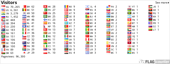 free counters