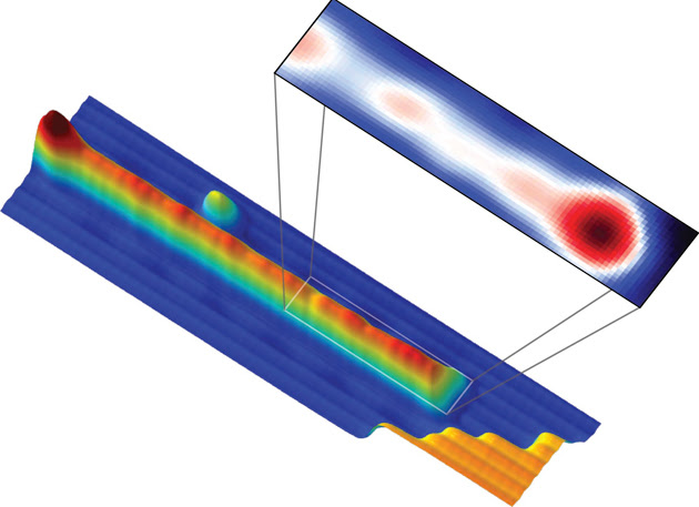 Image of the potential Majorana particle
