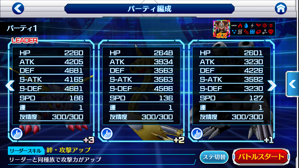 デジモンリンクス ガイオウモン超上級はこのパーティで周回中 とおりの日常