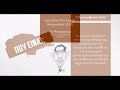 Ιστορίες από τη Σάμο-βίντεο