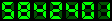 blog statistics