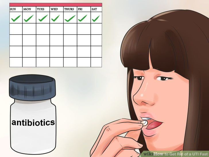 Get Rid of a UTI Fast Step 5 Version 2.jpg