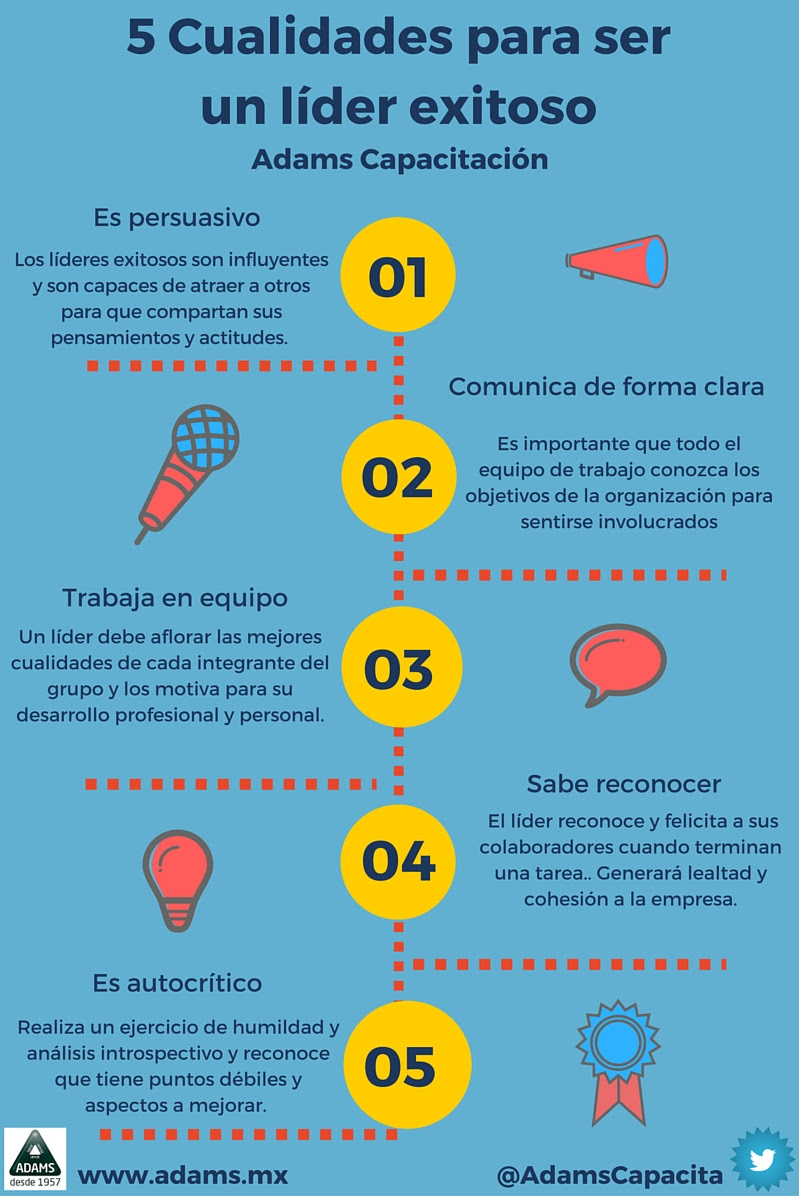 5-cualidades-para-ser-un-lider-exitoso-infografia