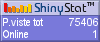 Free blog counter