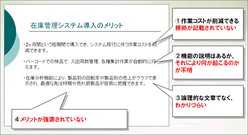 営業資料 提案書 企画書 リファイン 改善 例 資料作成代行 Vus 人材育成 組織改善支援のナレッジネットワーク 福岡 東京