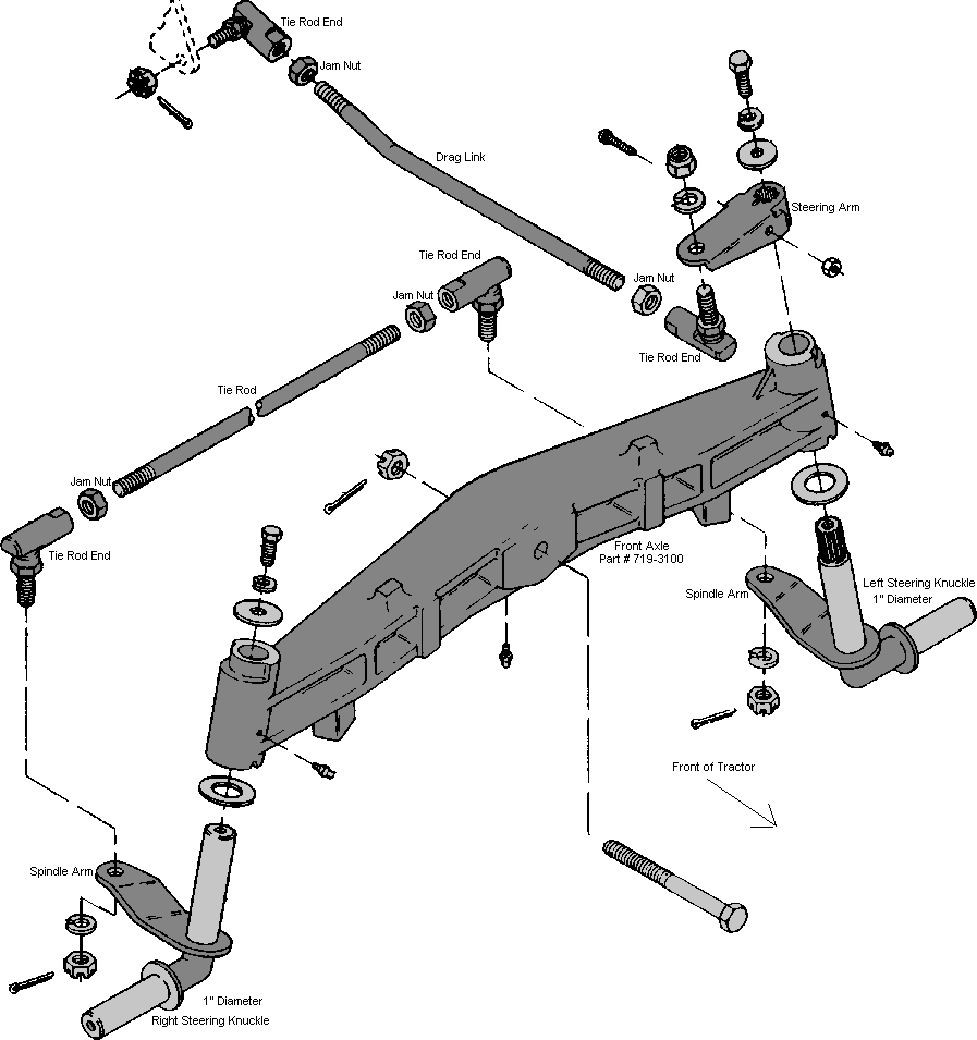 How to Repair, Improve and Modify the Steering on a Cub Cadet ...