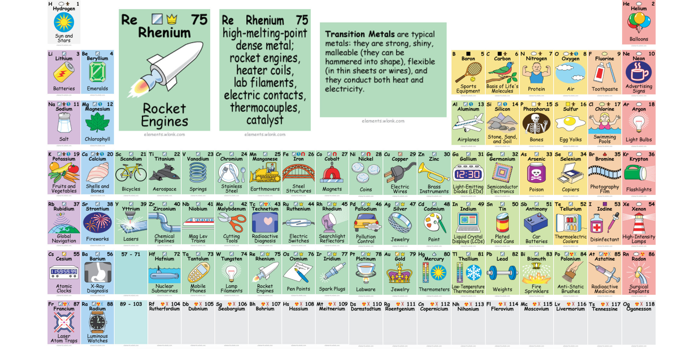 periodic table wallpaper high resolution 73 images