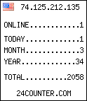 free counter