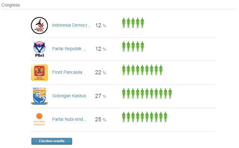 Emot: Senyum. - published by n00bita on day 3,561 - page 1 ...