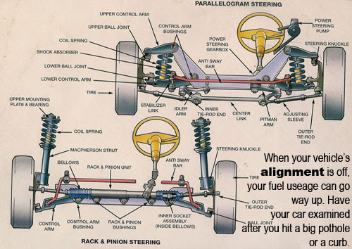 to mechanic electrical be how an that part of call translation should the car   What I