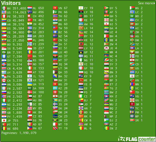 free counters