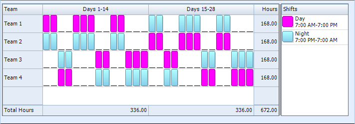 24 7 Shift Schedule Template - planner template free
