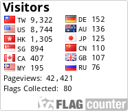 free counters