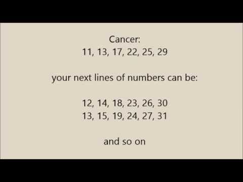 What Are Cancers Lucky Numbers : Horoscope Lucky Numbers App For Android Apk Download - 118 people are consulting their horoscope at this moment.