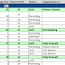 Excel Vorlagen Einarbeitung - : Sparen sie zeit mit den fertig gestalteten, funktionstüchtigen und preiswerten excelvorlagen.